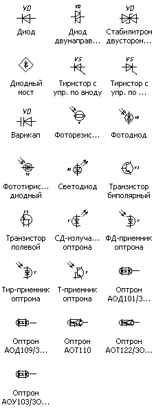 Autodesk Actrix Technical 2000 Скачать